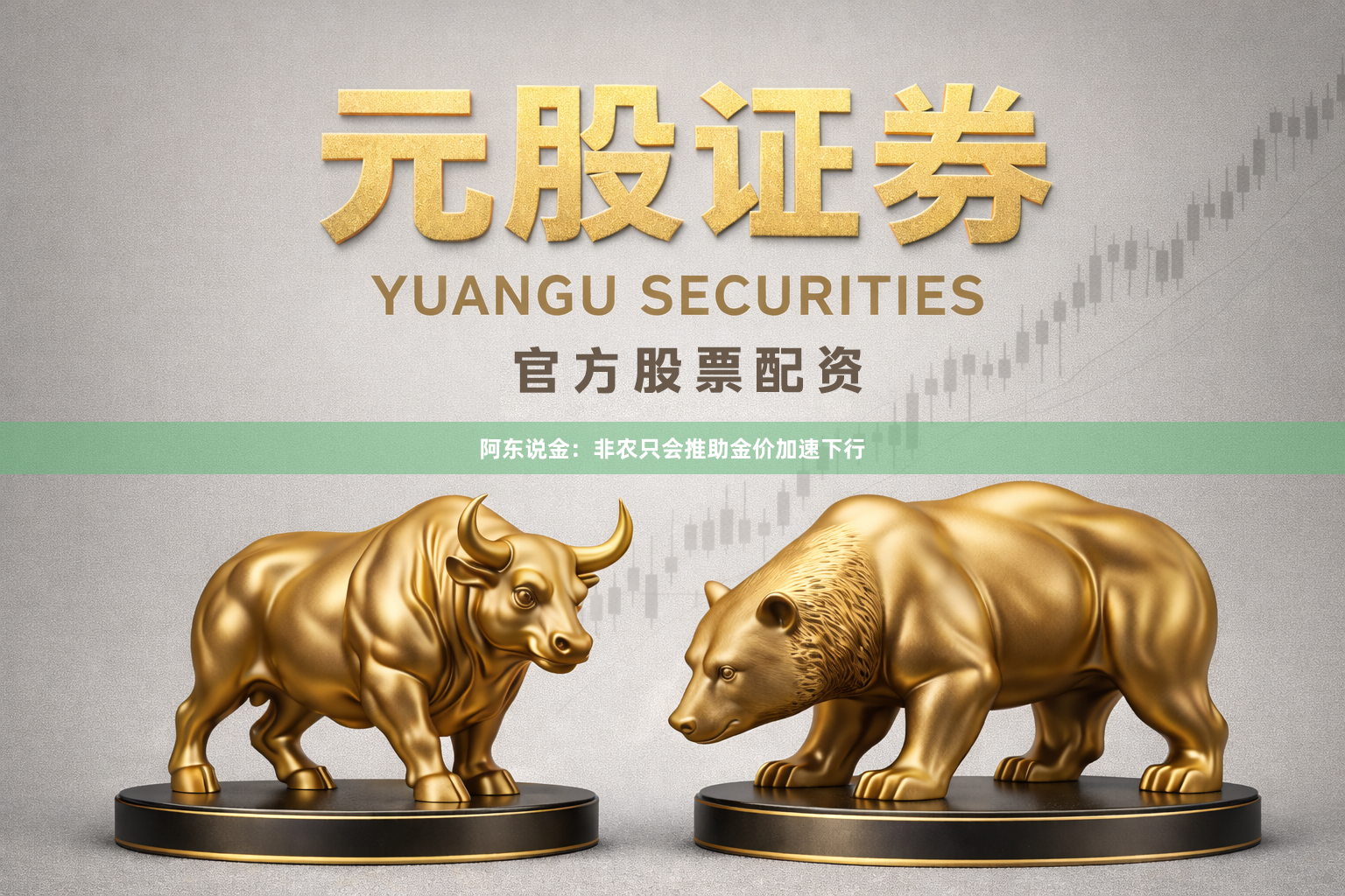 阿东说金：非农只会推助金价加速下行